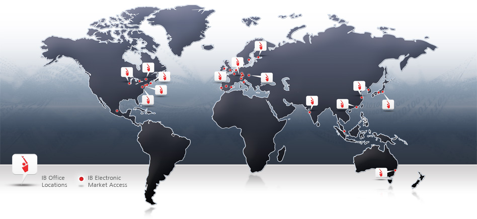 Global Offerings