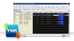 Trader Workstation