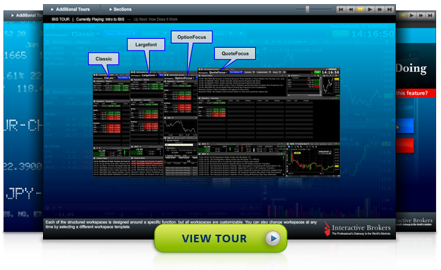 Interactive Brokers Information System (IBIS) Tour