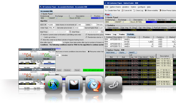Advanced Trading Tools