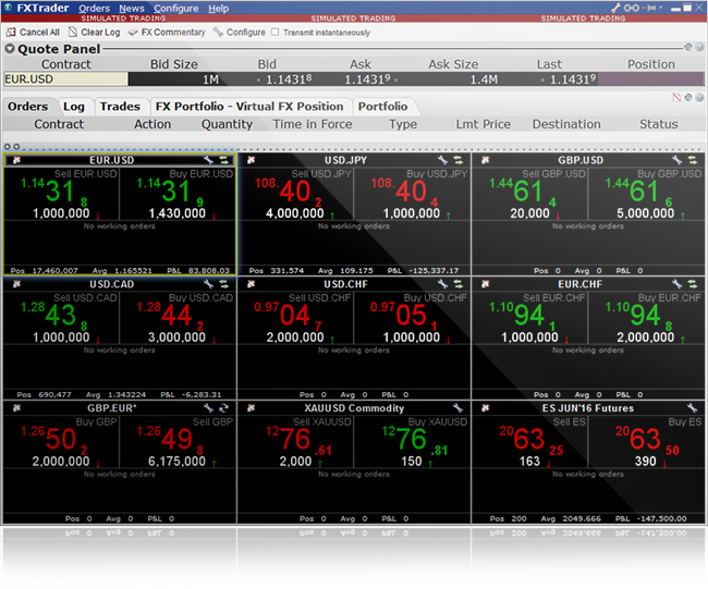 fx trading platform hk