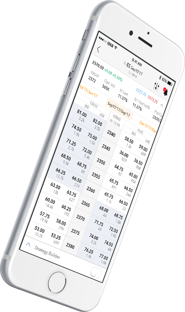 Futures Options Spreads Now on Mobile