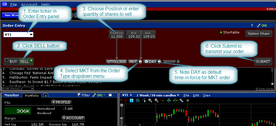 Mosaic Market Order