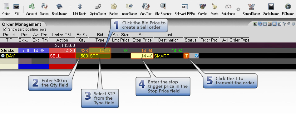 Stop Sell Order