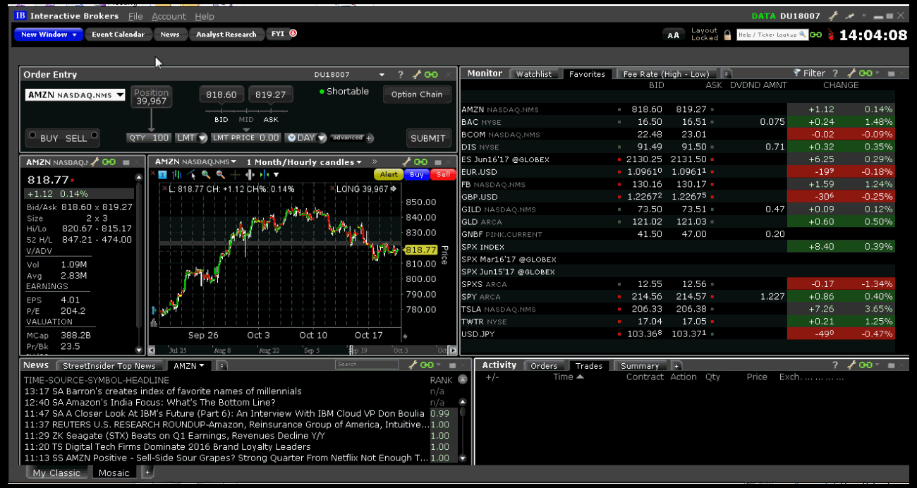 Interactive Brokers Calendar 2025 Erica Jacinda