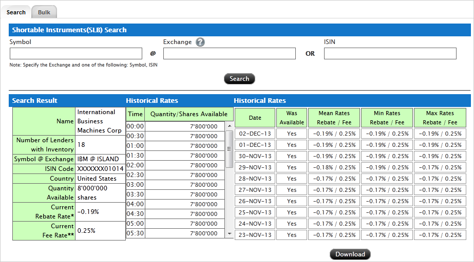 Dtc Stock Borrow Program