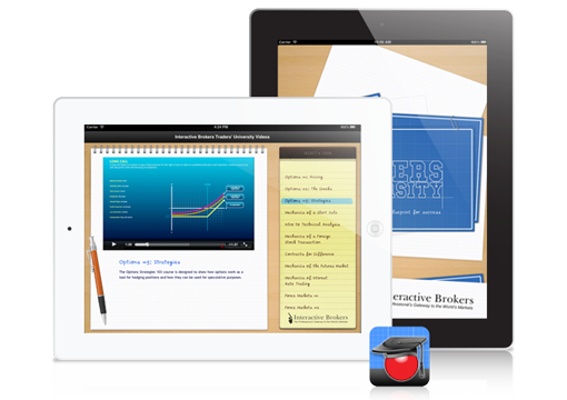 Interactive brokers options app