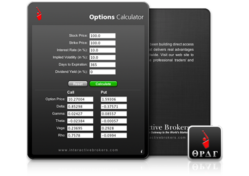 Option trading calculator
