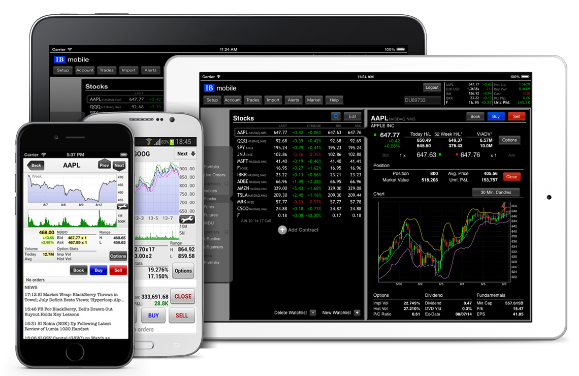 Hk stock options trading