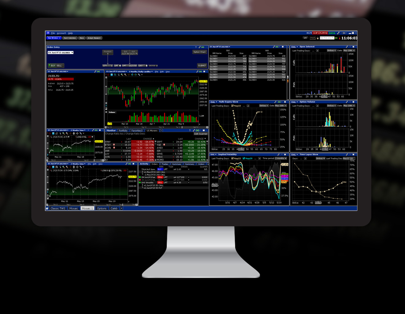 Global Trading Platform - IB Trader Workstation ...