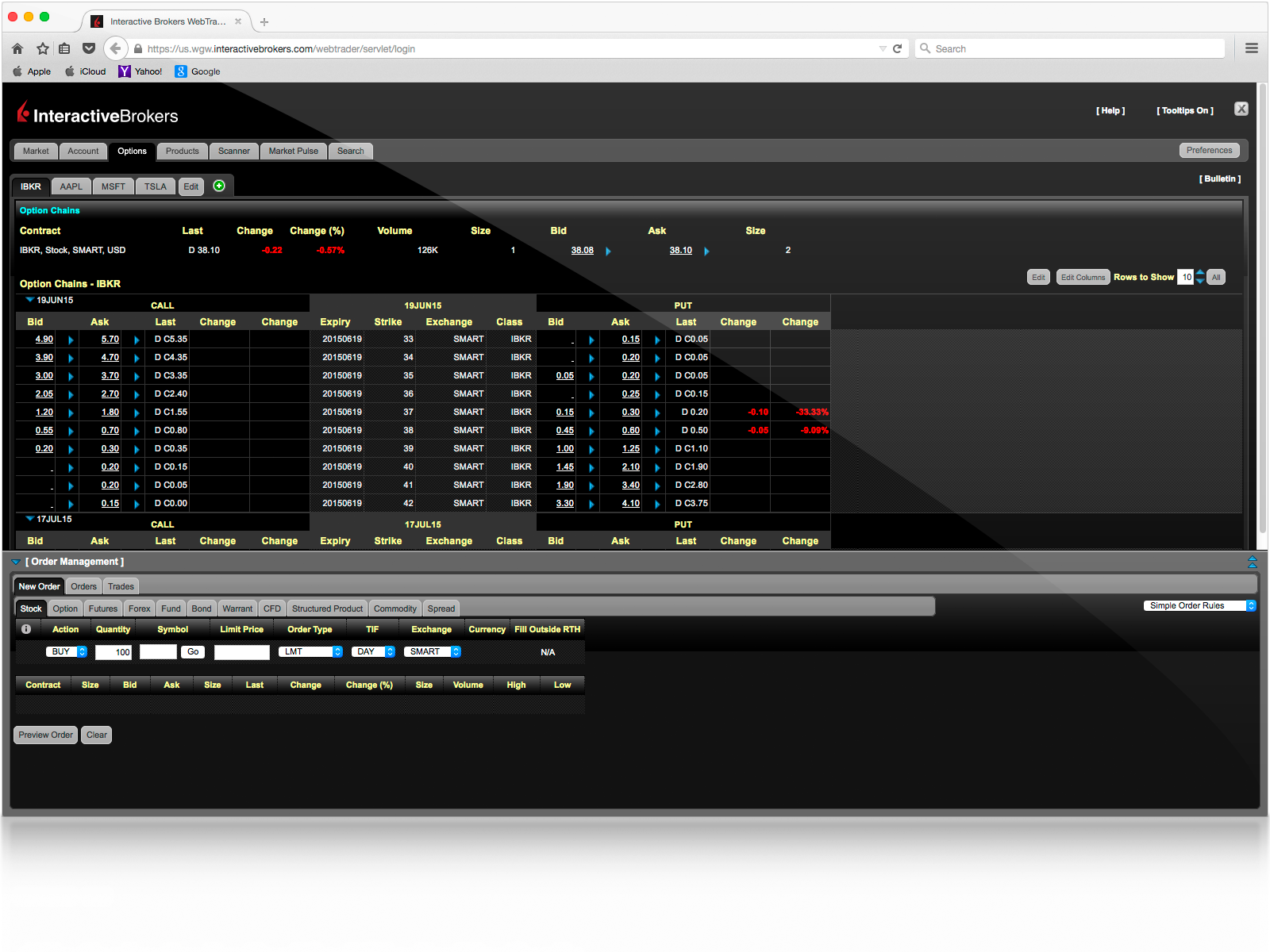 Best option trading commissions