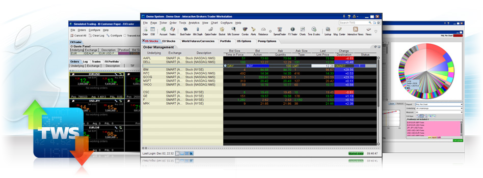 Mac OS X TWS Download Instructions
