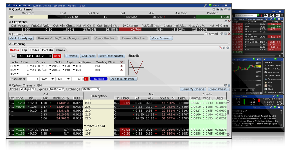OptionTrader for Option Trading | Interactive Brokers Hong Kong Limited