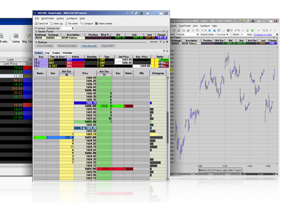 Trader Workstation