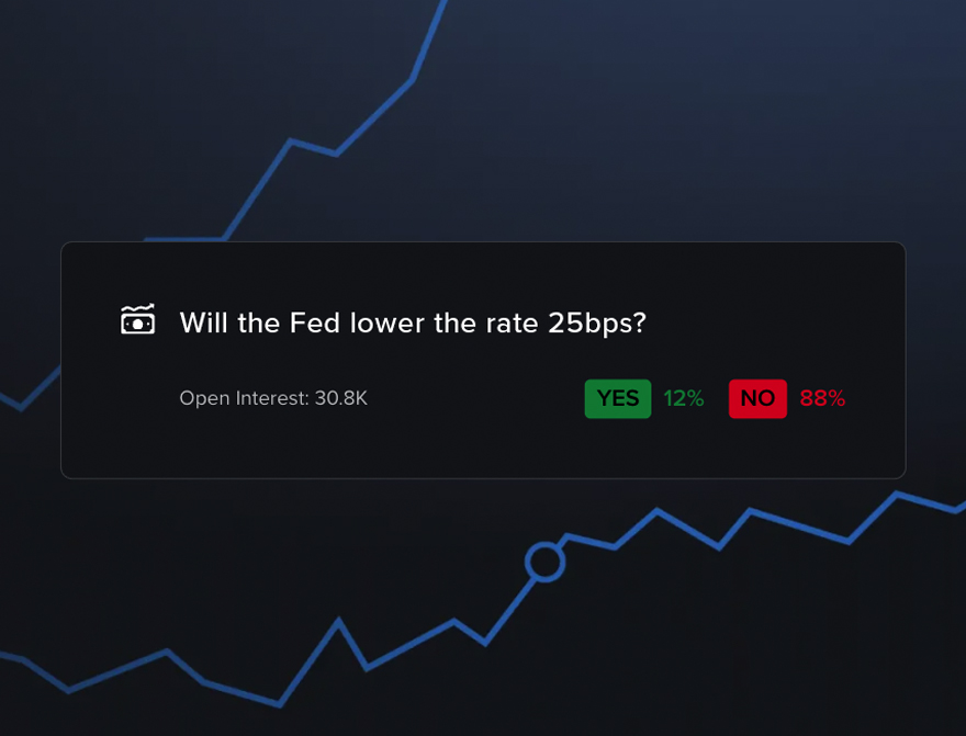 ForecastTrader Forecast Contracts
