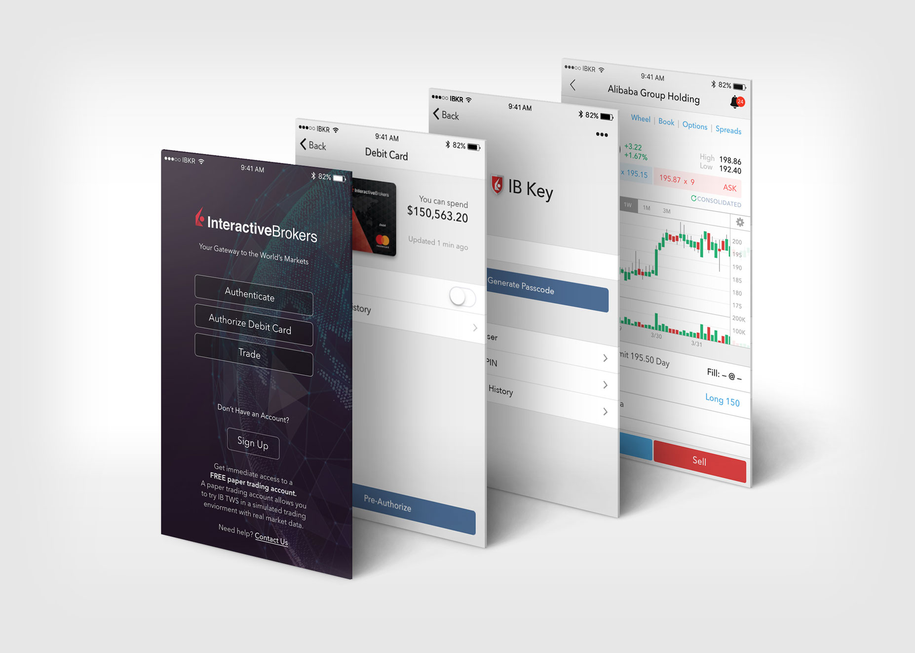  Interactive Brokers Hong Kong Limited
