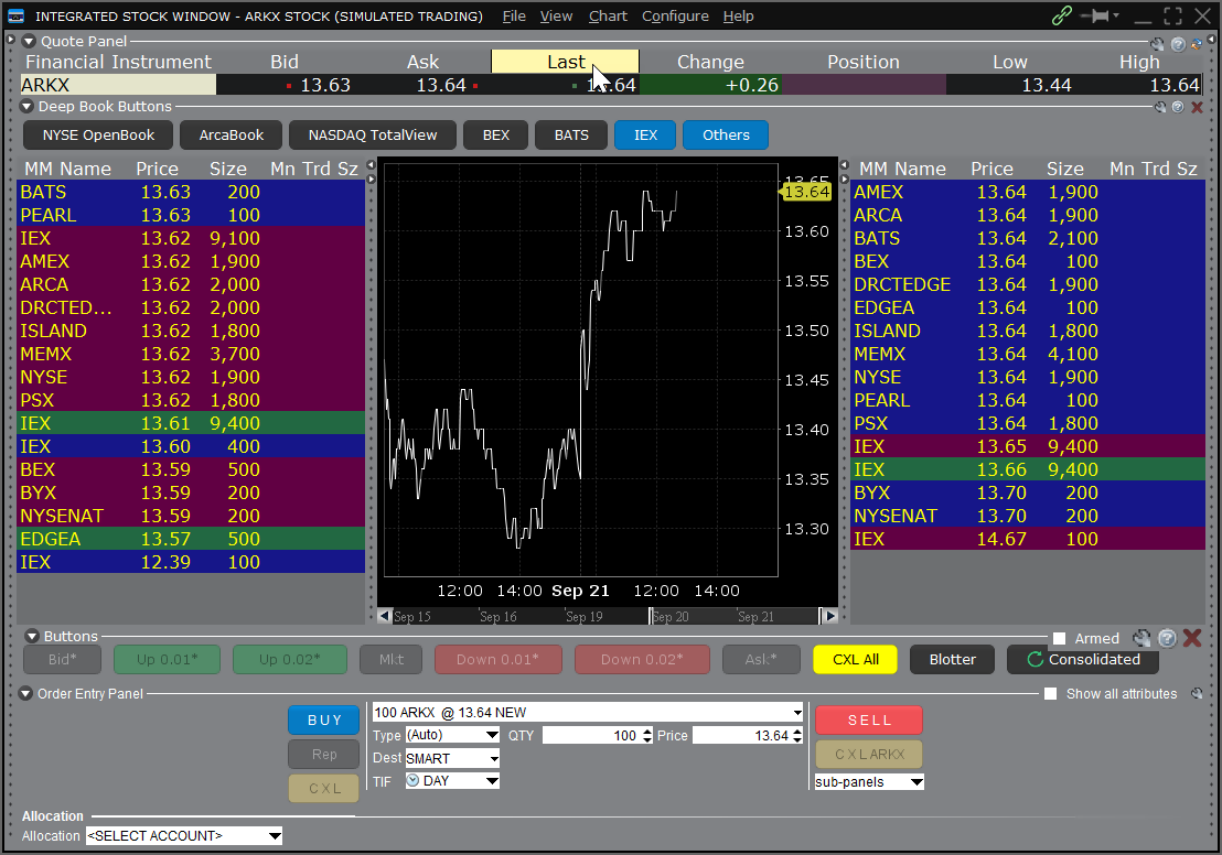 Integrated Stock Window