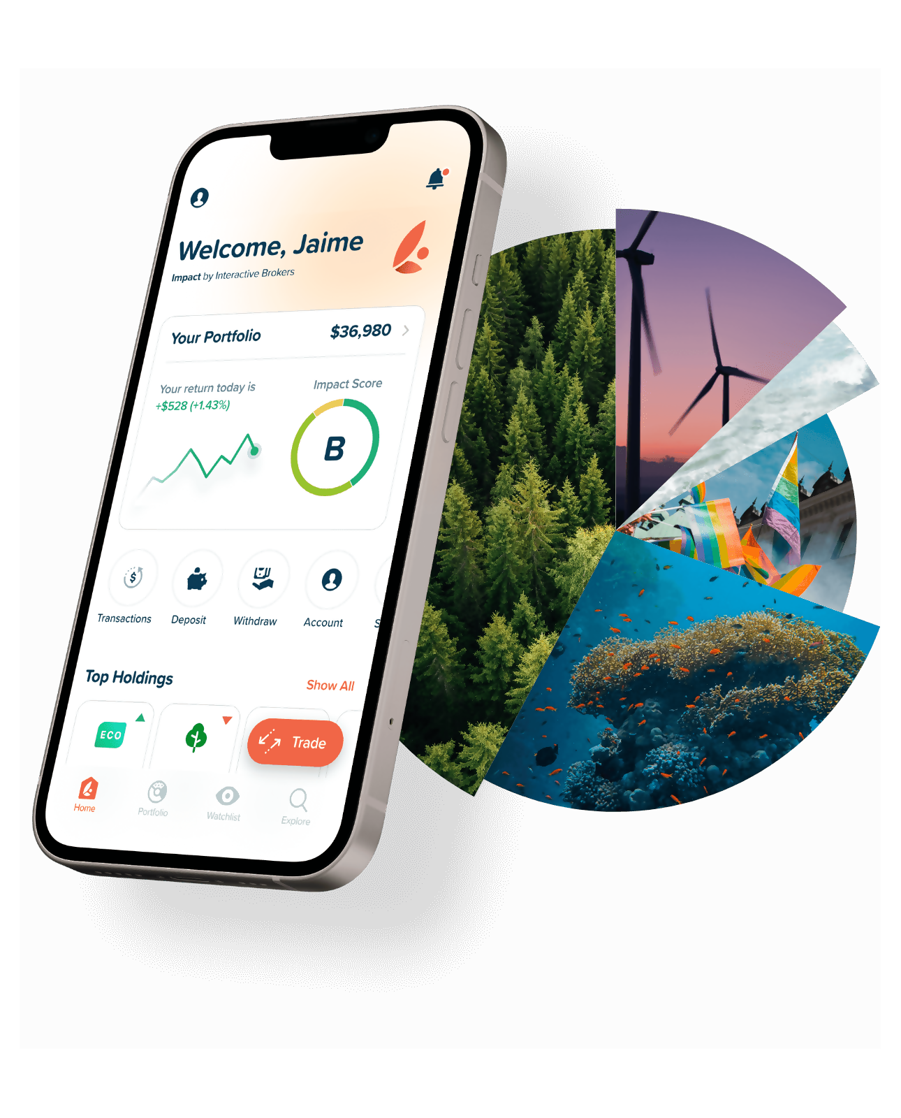 IMPACT - 发行要点| Interactive Brokers Hong Kong Limited（盈透证券香港有限公司）
