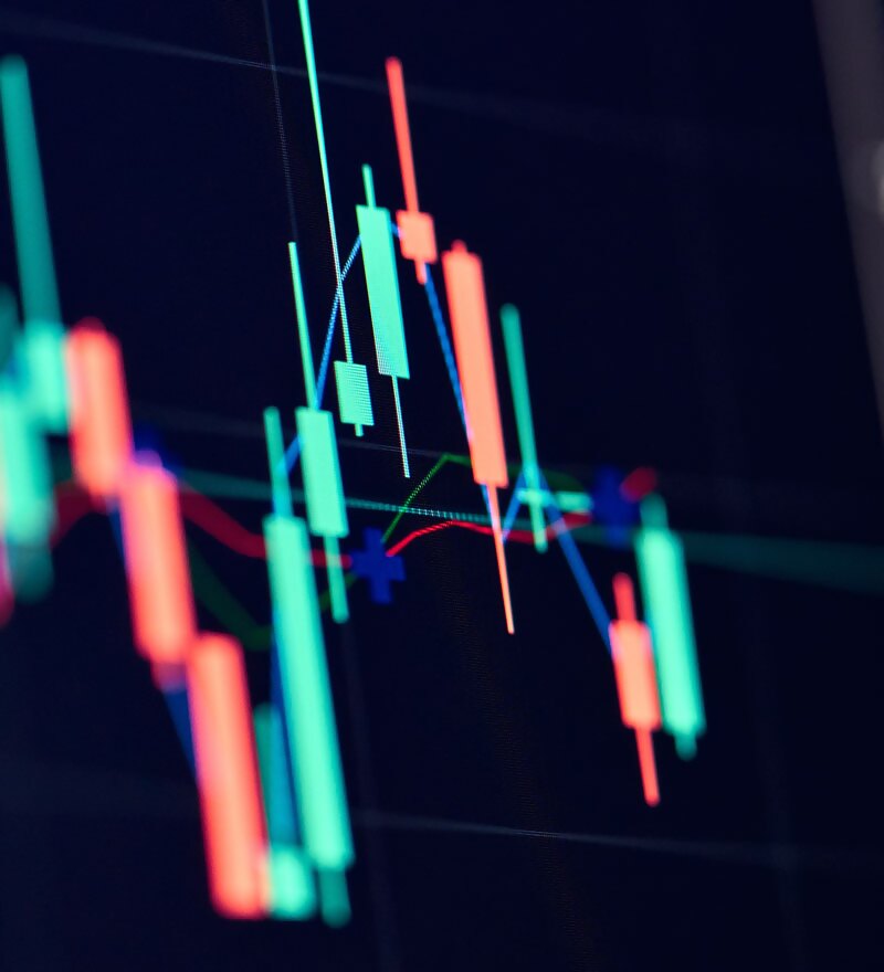 Screen with Candlestick charts and trendlines