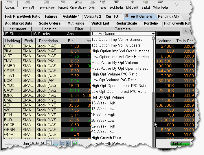Market scanner pro
