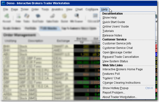 Interactive brokers customer on sale service